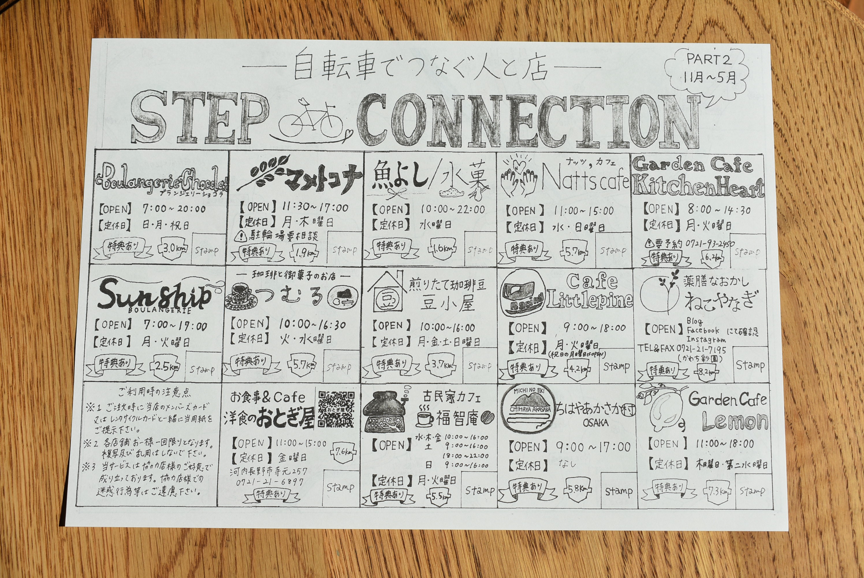 自転車でつなぐ人と店 STEP CONECTION 再スタート！スポーツバイクでオススメのお店に出かけよう♪