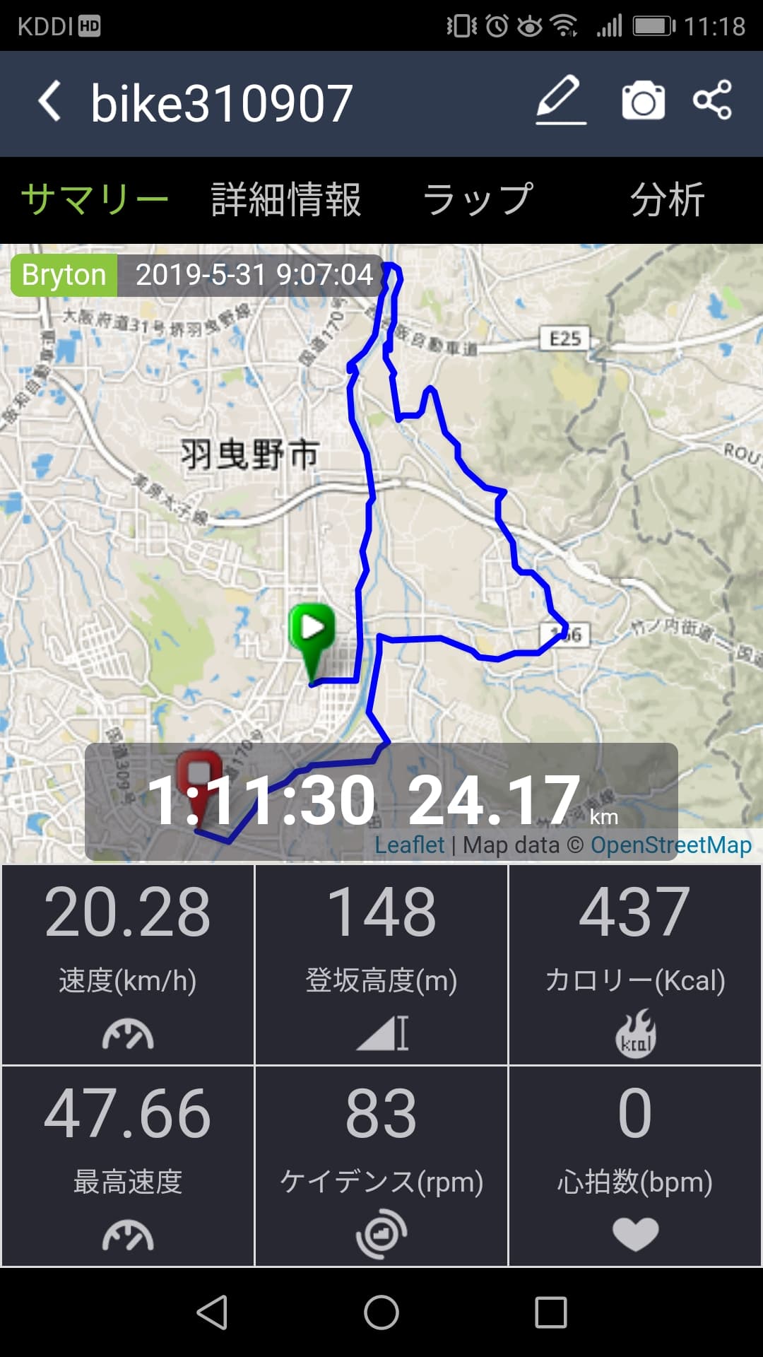 【初心者でも大丈夫】クロスバイクでモーニングライド(石川→南河内グリーンロード)